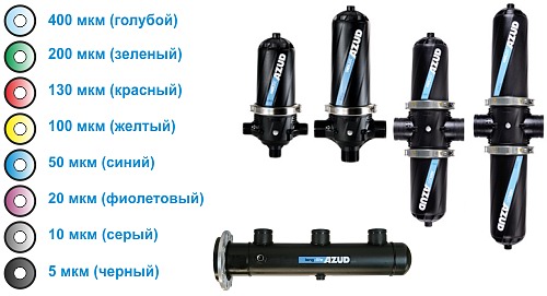 Дисковые фильтры AZUD HF (АЗУД) Семейства HELIX AA HP LP SW Технология